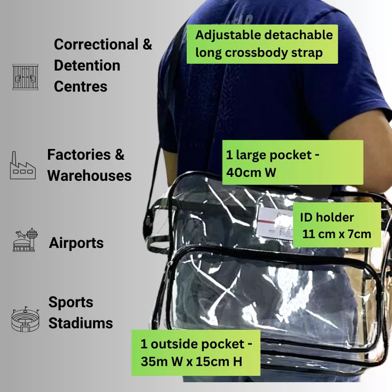 Photo of clear work/ttsvel bag worn as crossbody over person's back with words identifying measurements possible uses